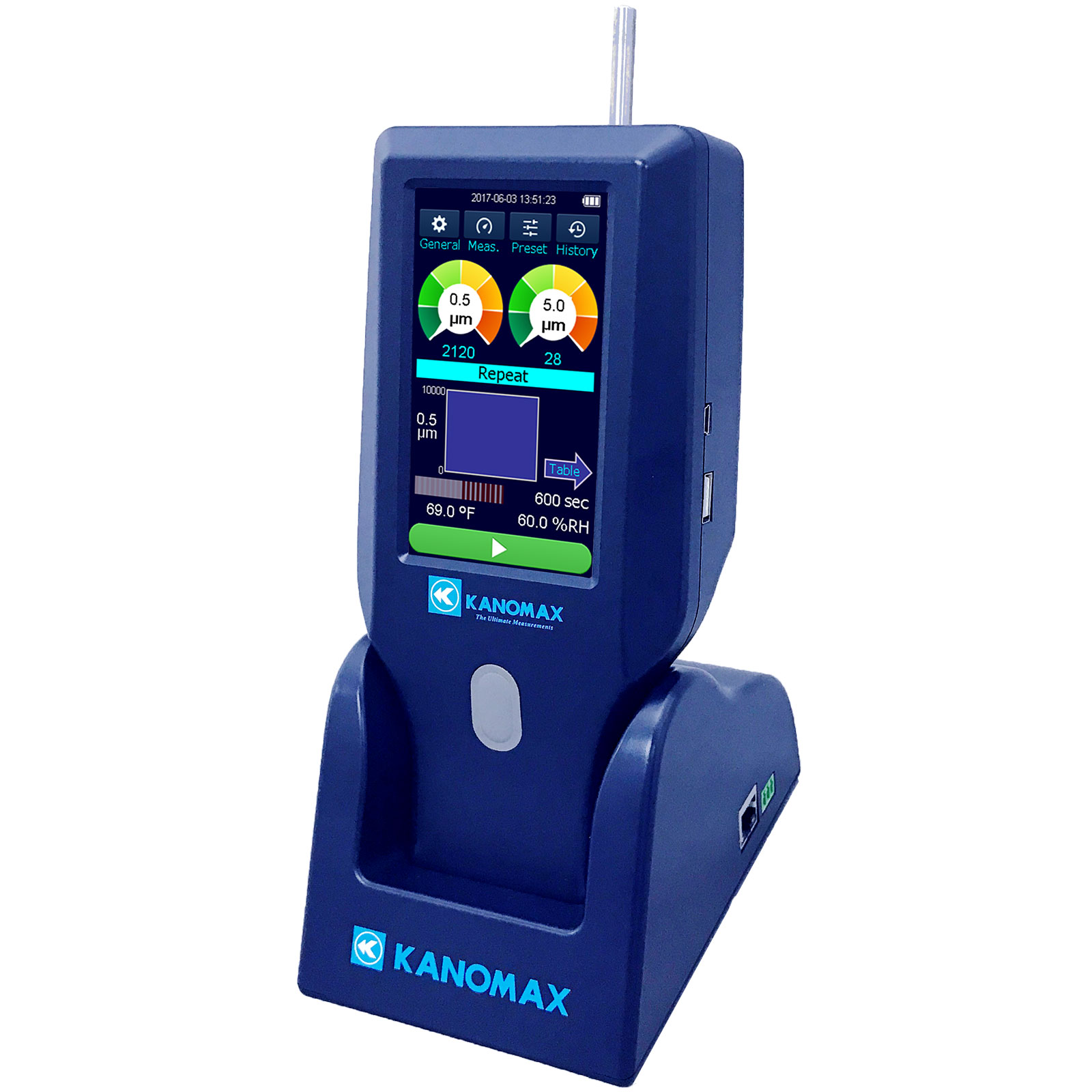 Kanomax 3888 เครื่องวัดฝุ่นละอองในอากาศ