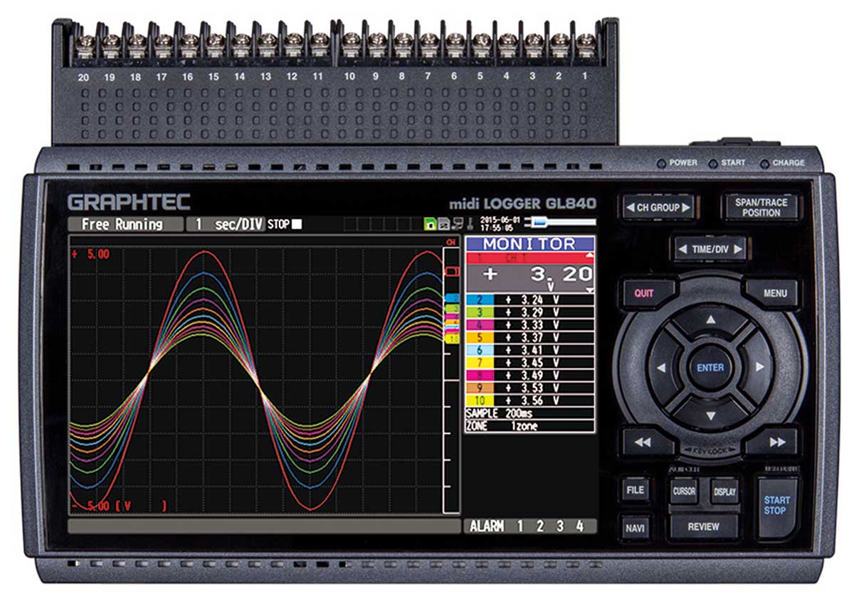 Graphtec GL-840M Data Logger
